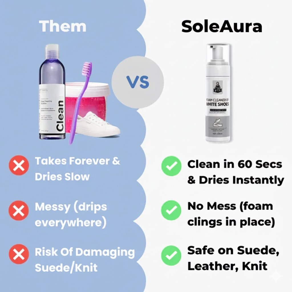 SoleAura™ Waterless Shoe Cleaner - Universal